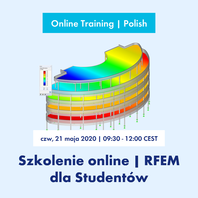 Ações de formação online | polonês