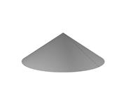 Modelo do cone