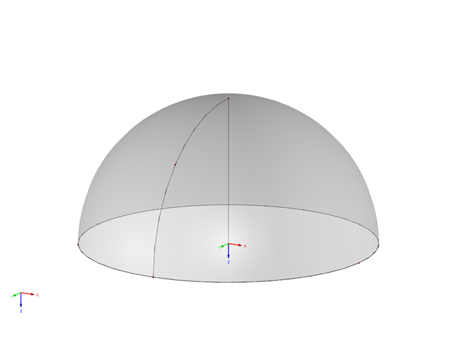 Modelo da cúpula