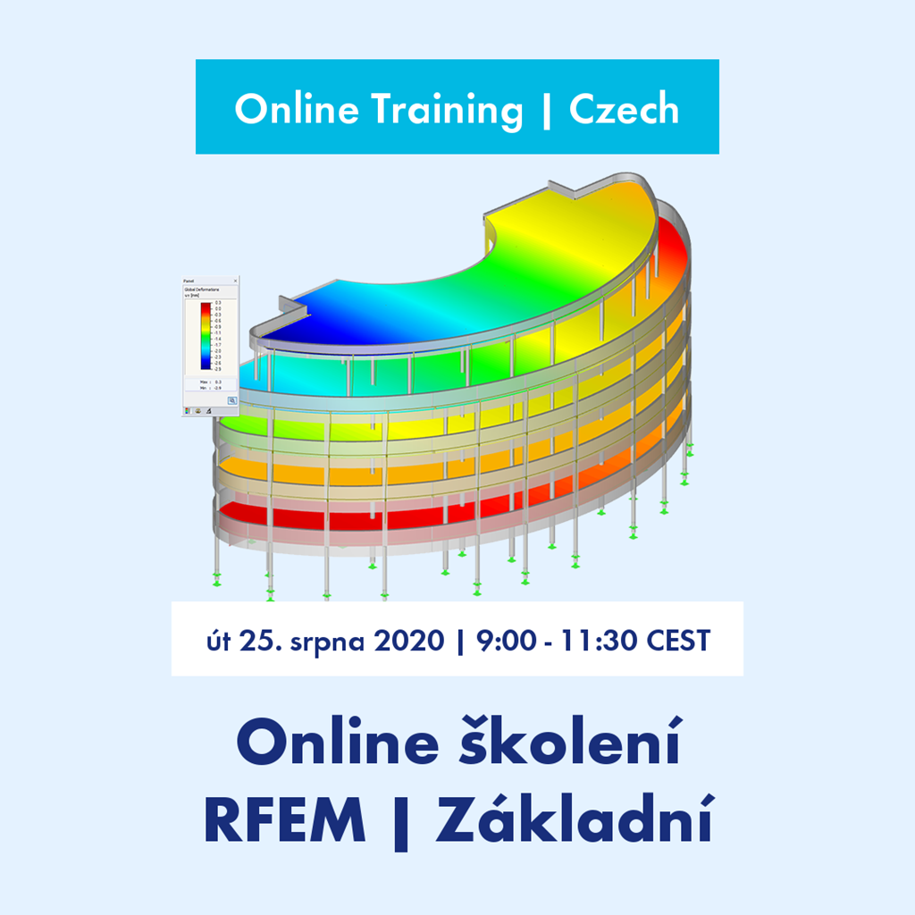 Ações de formação online | tcheco