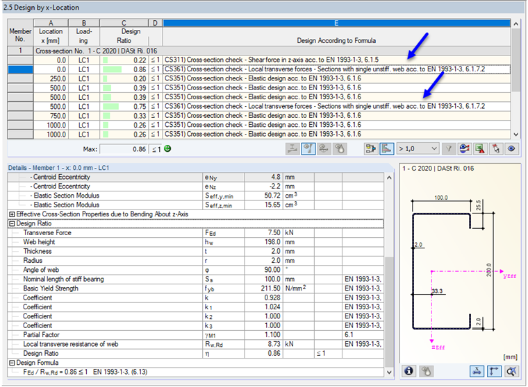Dimensionamento das forças transversais locais
