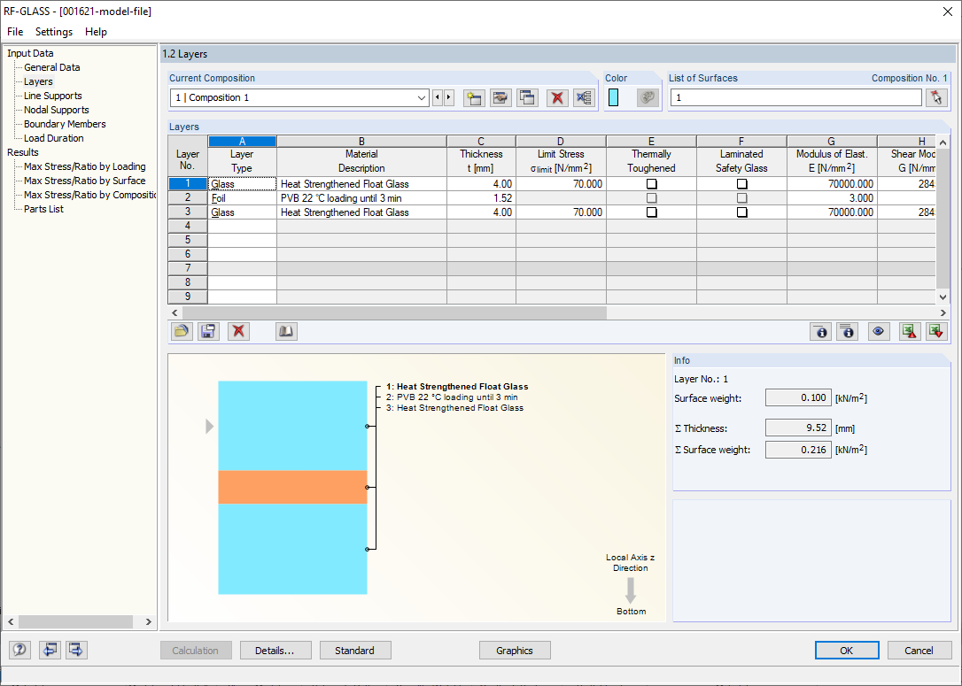 Entrada da composição de camadas