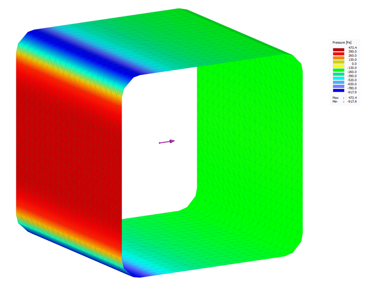 Distribuição da pressão do vento na superfície do componente estrutural