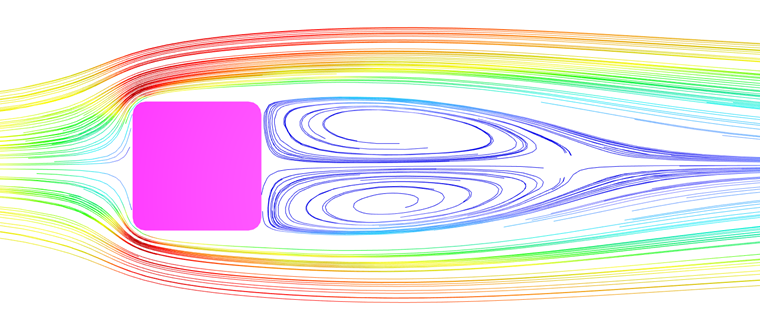 Diagrama das linhas de fluxo
