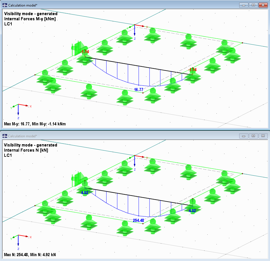 Resultados no RFEM