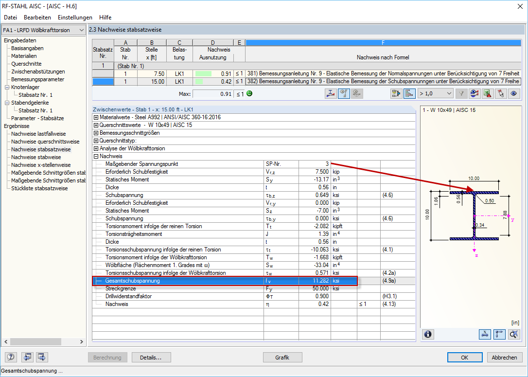 Tensões de corte no ponto governante de acordo com o LRFD