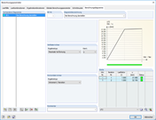 Iterationsverlauf Theorie II. Ordnung