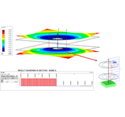 FEM-Modell der Schraubenverbindung