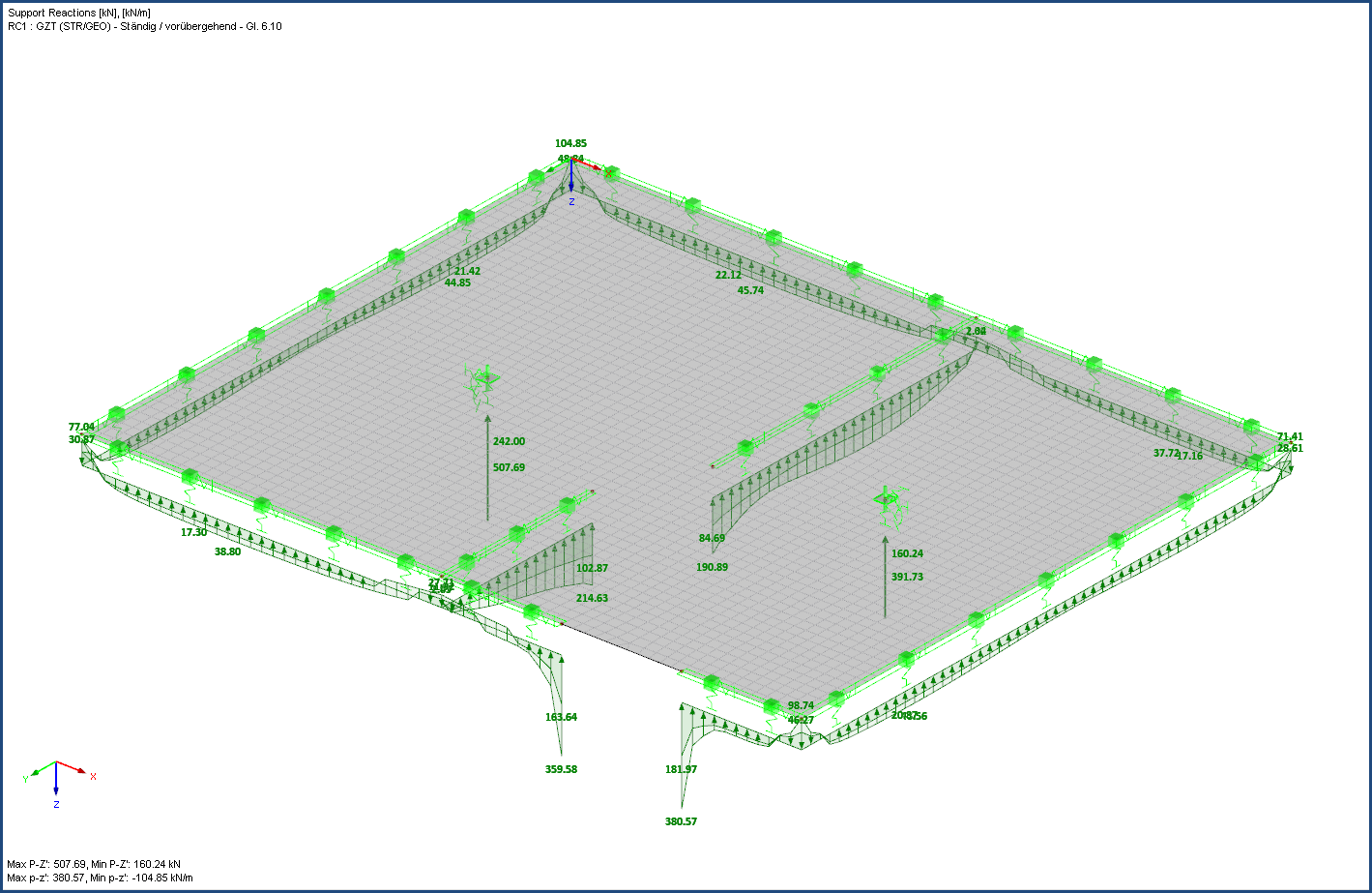 Reações de apoio elásticas