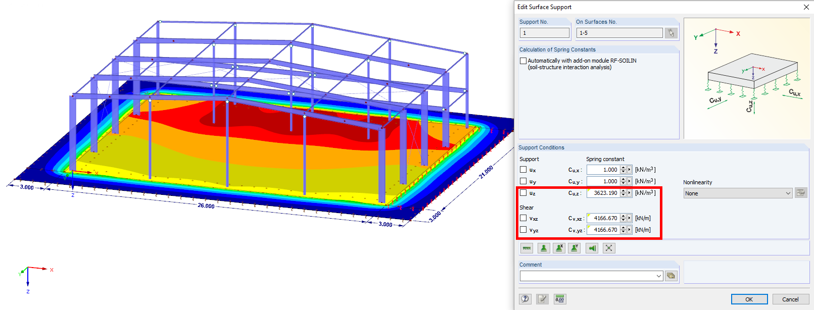 Lagerungsbedingungen für Flächenbettung