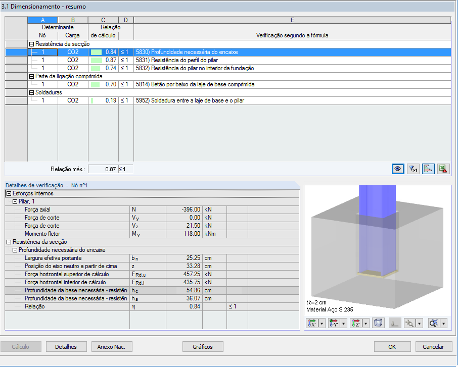 Janela 3.1 Dimensionamento - resumo incluindo detalhes de profundidade do encaixe necessária