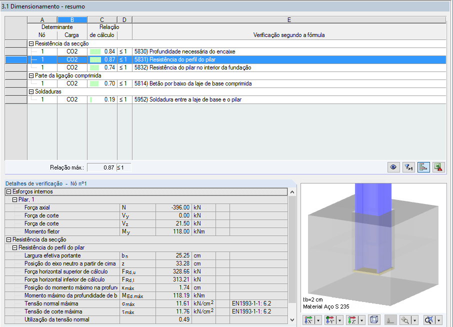 Janela 3.1 Dimensionamento - resumo incluindo detalhes de resistência de perfil do pilar