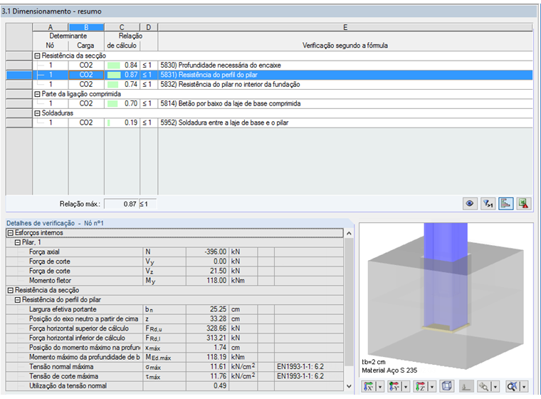 Janela 3.1 Dimensionamento - resumo incluindo detalhes de resistência de perfil do pilar