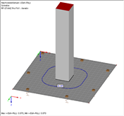 Visualização do critério de dimensionamento VEd/VRd, c no perímetro crítico