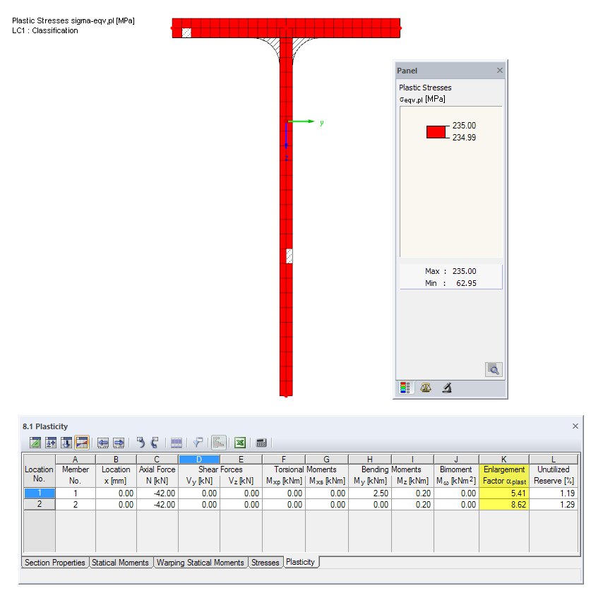 7 - Tabela do SHAPE-THIN "8.1 Plasticidade" e tensões plásticas equivalentes para a barra nº 2 (classe 4)