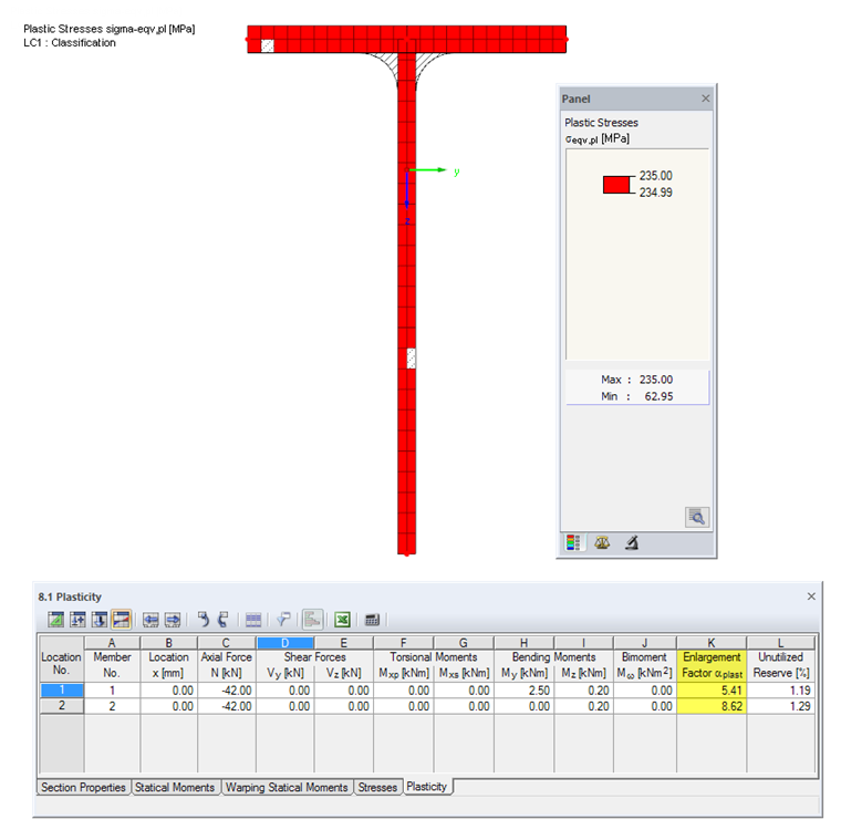 7 - Tabela do SHAPE-THIN "8.1 Plasticidade" e tensões plásticas equivalentes para a barra nº 2 (classe 4)