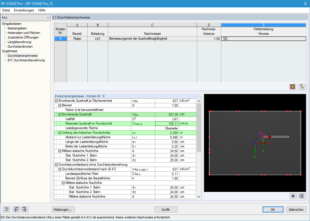 Força de corte resultante VEd