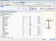 Tabela de resultados