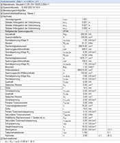 Tabela de resultados