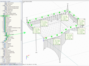 Apresentação de informação adicional para os apoios de linha
