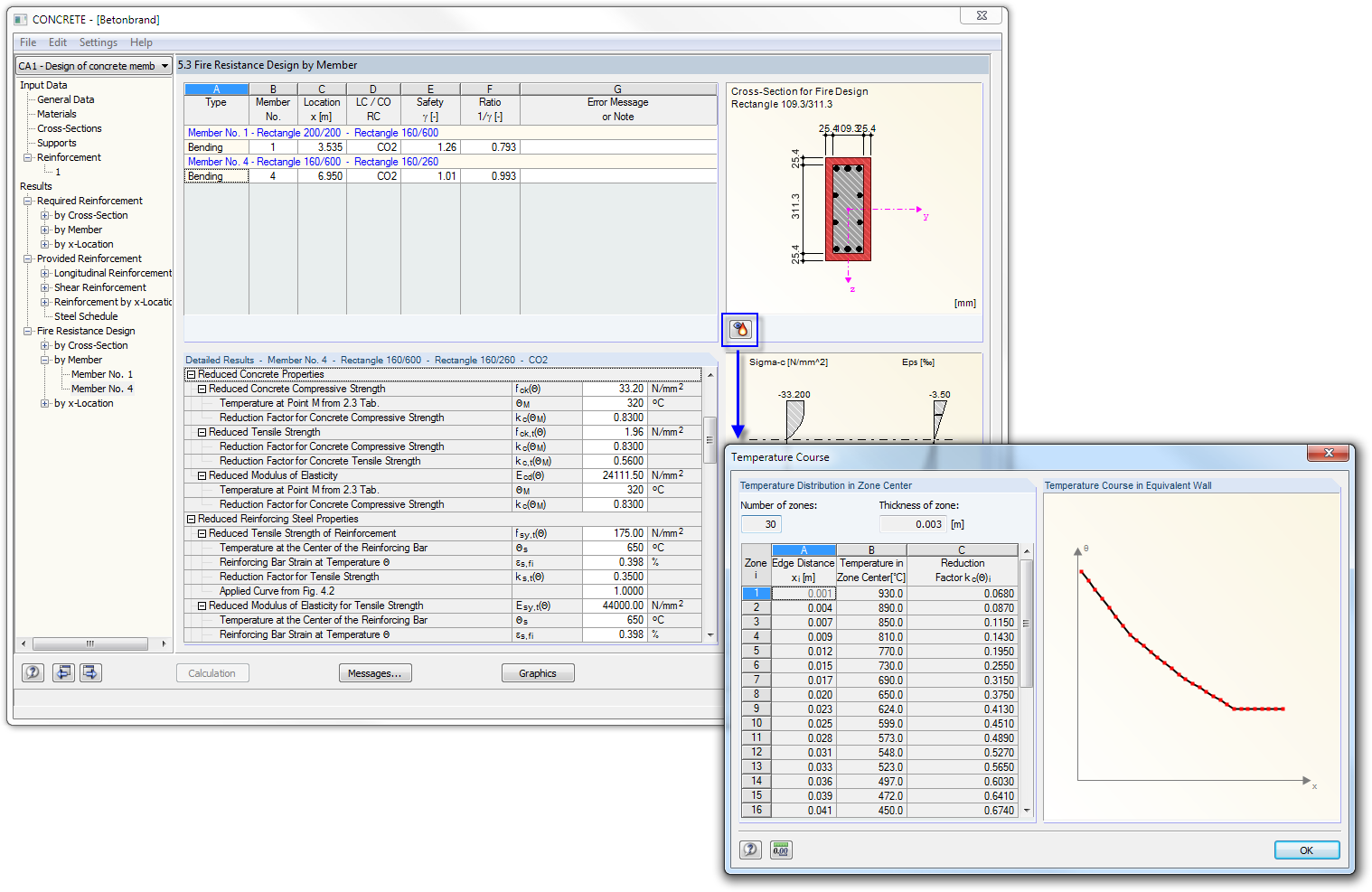 Dimensionamento da resistência ao fogo com barras CONCRETE e RF-CONCRETE Members