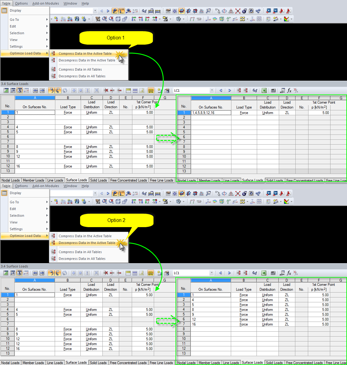 Organização dos dados do caso de carga: Resumir dados na atual tabela