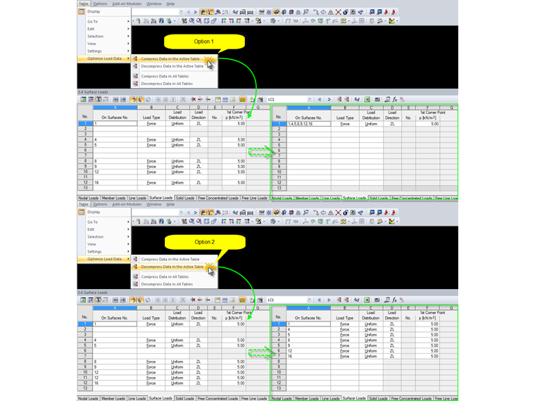 Organização dos dados do caso de carga: Resumir dados na atual tabela