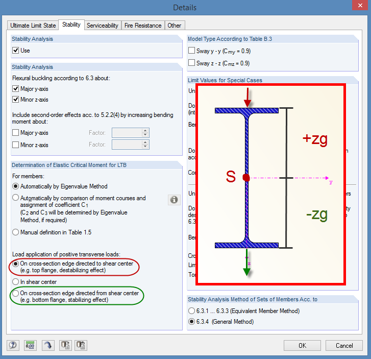 Convenção de sinais para "Aplicação de cargas transversais positivas"