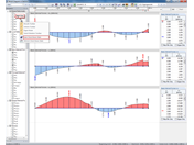 Guardar estado das caixas de verificação