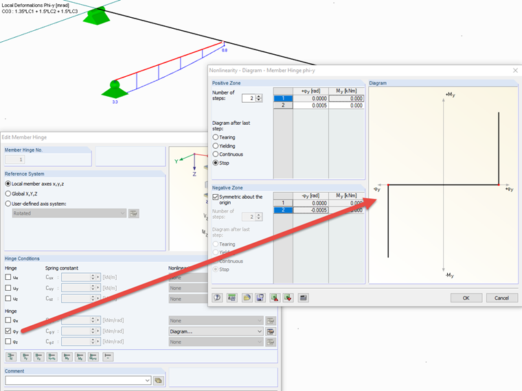 Utilização de articulações de extremidade de barra com folga