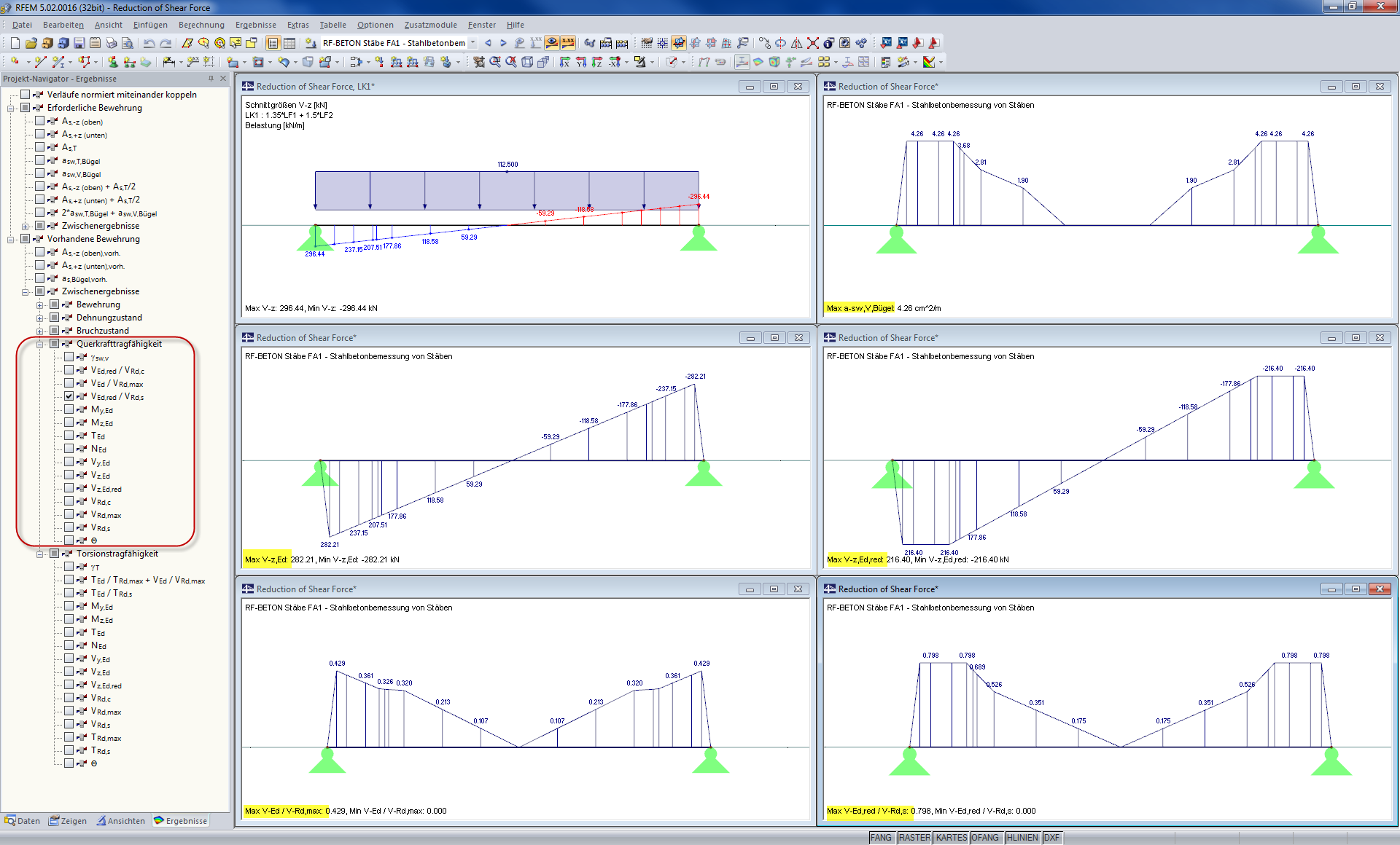 Representação gráfica da força de corte total/reduzida e da armadura de corte necessária