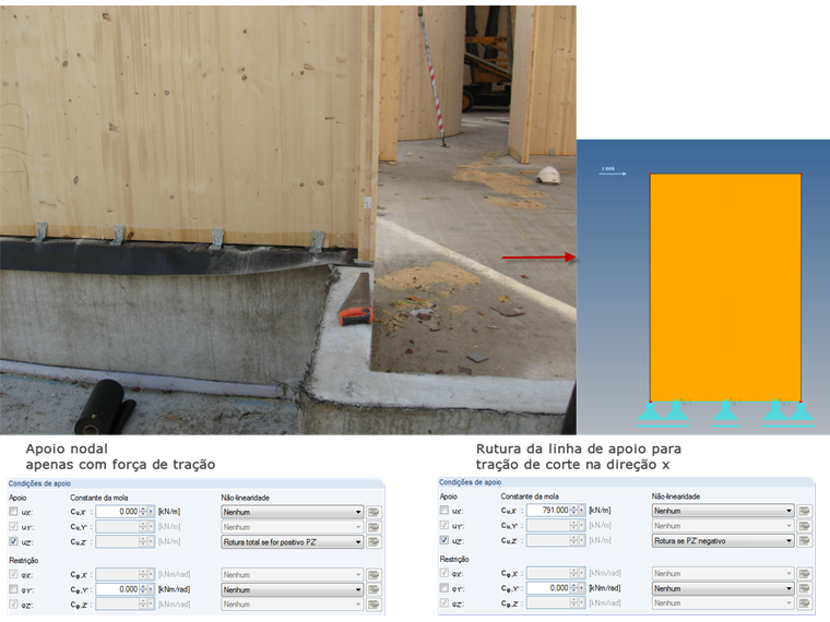 Modelação de estruturas de madeira laminada cruzada
