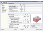 Visualização gráfica melhorada dos detalhes de dimensionamento