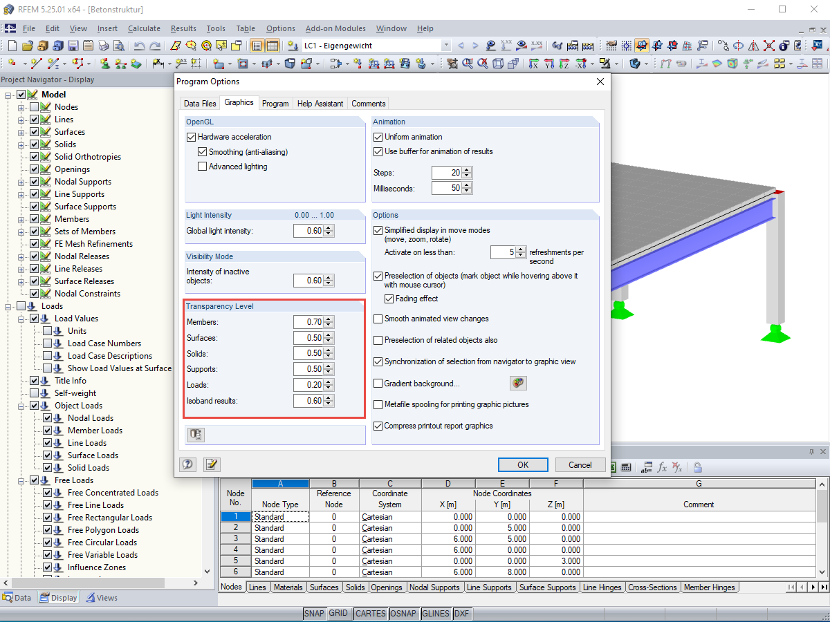 Nível de transparência