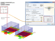 Cálculo das molas do pilar