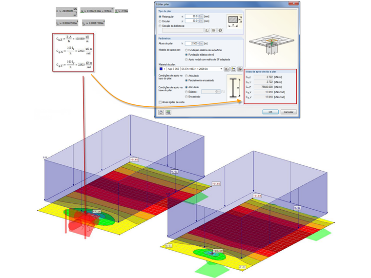 Cálculo das molas do pilar