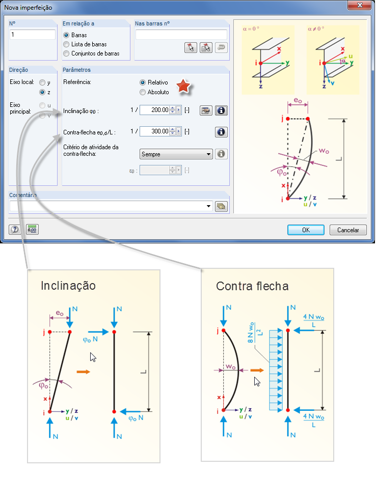 Editar imperfeições
