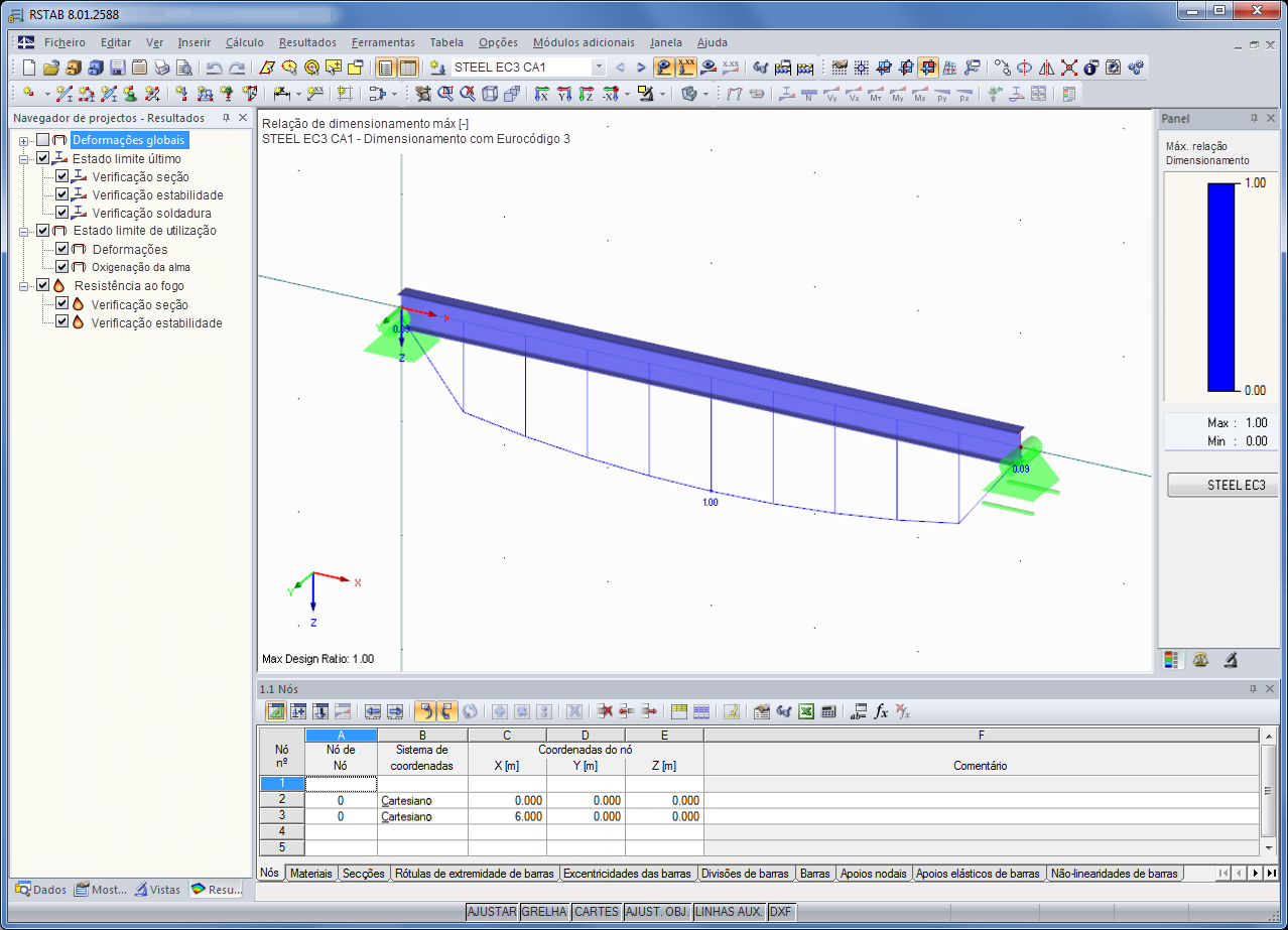 Visualização gráfica dos resultados do RF -STEEL EC3 - Dimensionamento do estado limite final