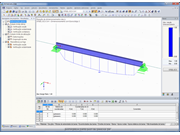 Visualização gráfica dos resultados do RF -STEEL EC3 - Dimensionamento do estado limite final