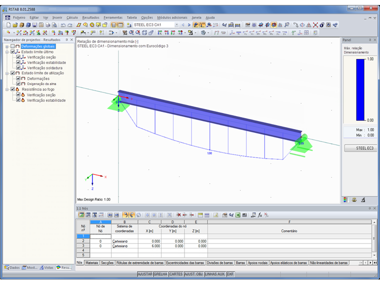 Visualização gráfica dos resultados do RF -STEEL EC3 - Dimensionamento do estado limite final