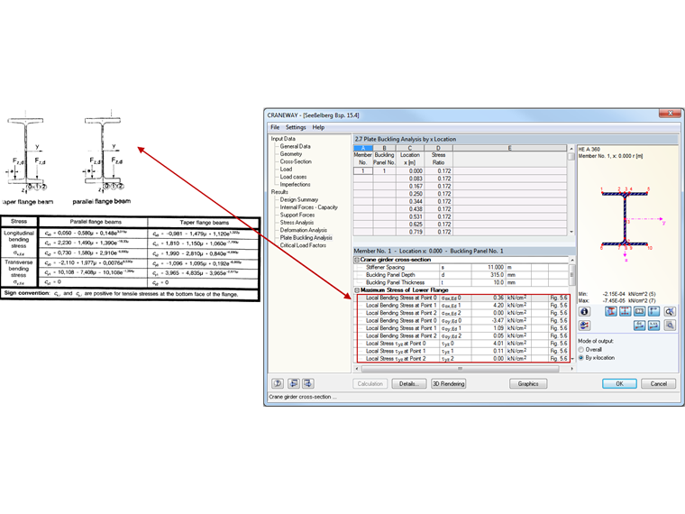 Dimensionamento de gruas suspensas com CRANEWAY