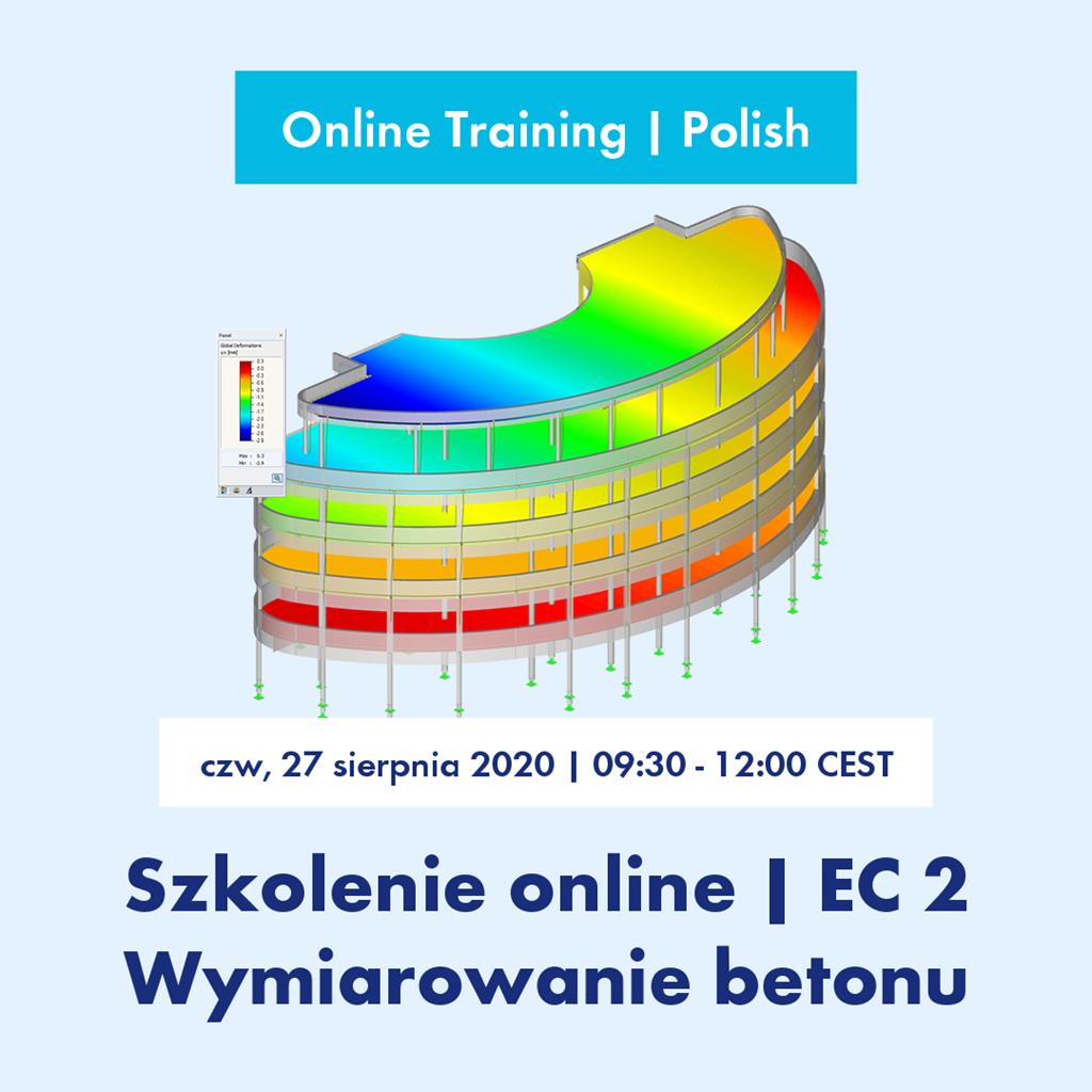 Formação online | Polaco