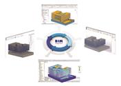 Processo BIM para dimensionamento estrutural integrado