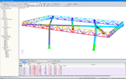 Verformungen der Überdachung in RSTAB
