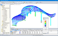 Modelo em 3D da estrutura em aço com os resultados do dimensionamento estrutural, de acordo com a GB 50017-2003 in RSTAB (© Novum Structures LLC)