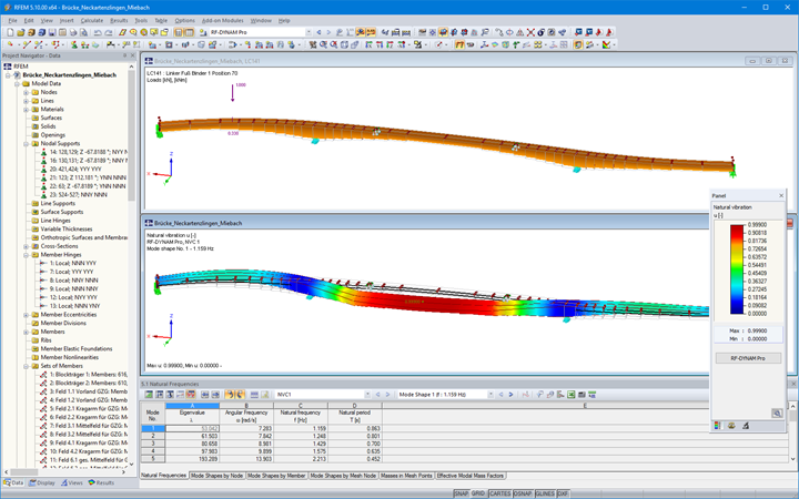 Modelo e primeira forma própria da ponte no RFEM (© IB Miebach)