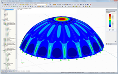 RFEM-Grafik mit Darstellung der max. Momente von 0,40 kNm/m in der Schale (Endzustand) unter Eigengewicht und 1,50 kN/m² Schnee (© TU Wien)