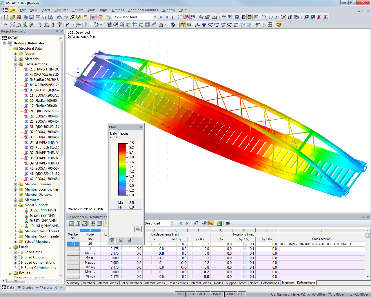 Dimensionamento da estrutura portante de uma ponte ferroviária