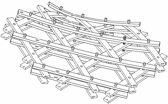 Funcionalidade da estrutura de madeira (© SJB.Kempter.Fitze)