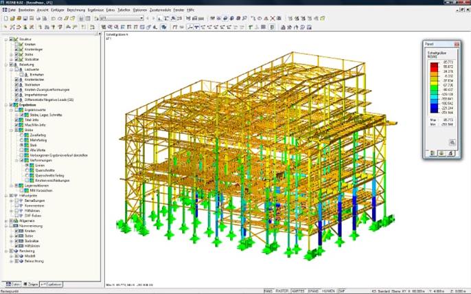 Modelo RSTAB de edifício de esquentador (© IB Ehlenz)